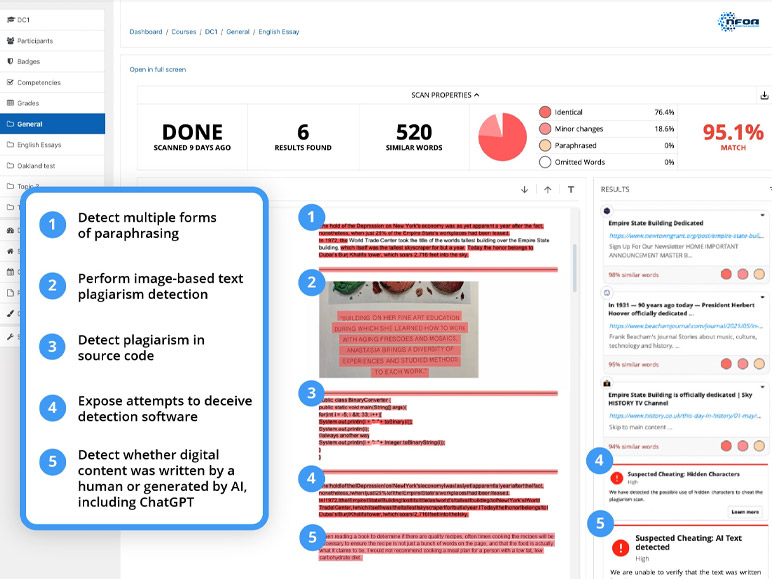 What Is Copyleaks Plagiarism Checker_